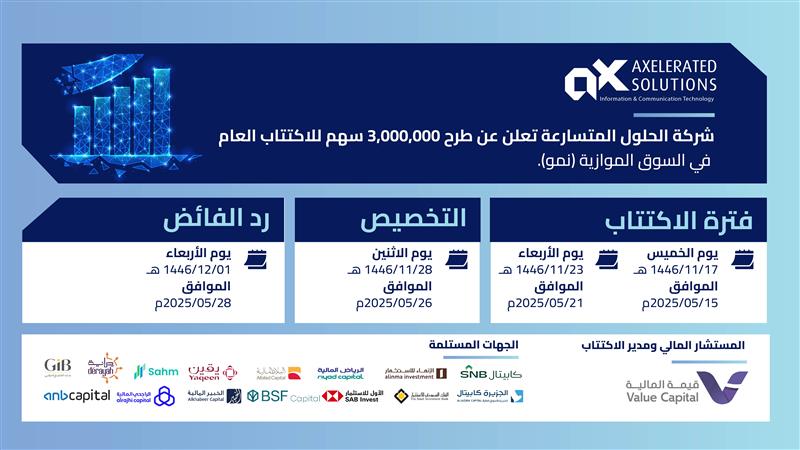 شركة الحلول المتسارعة تعلن عن طرح 3,000,000 سهم للاكتتاب العام في السوق الموازية "نمو"